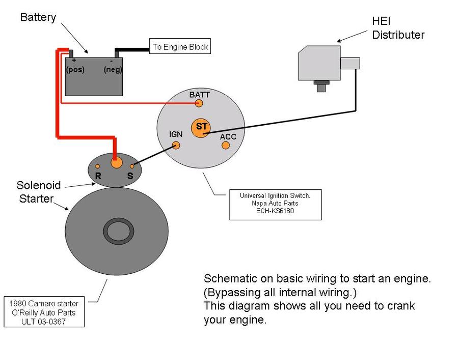 Chevy Starter Wiring Diagram Hei - Atkinsjewelry